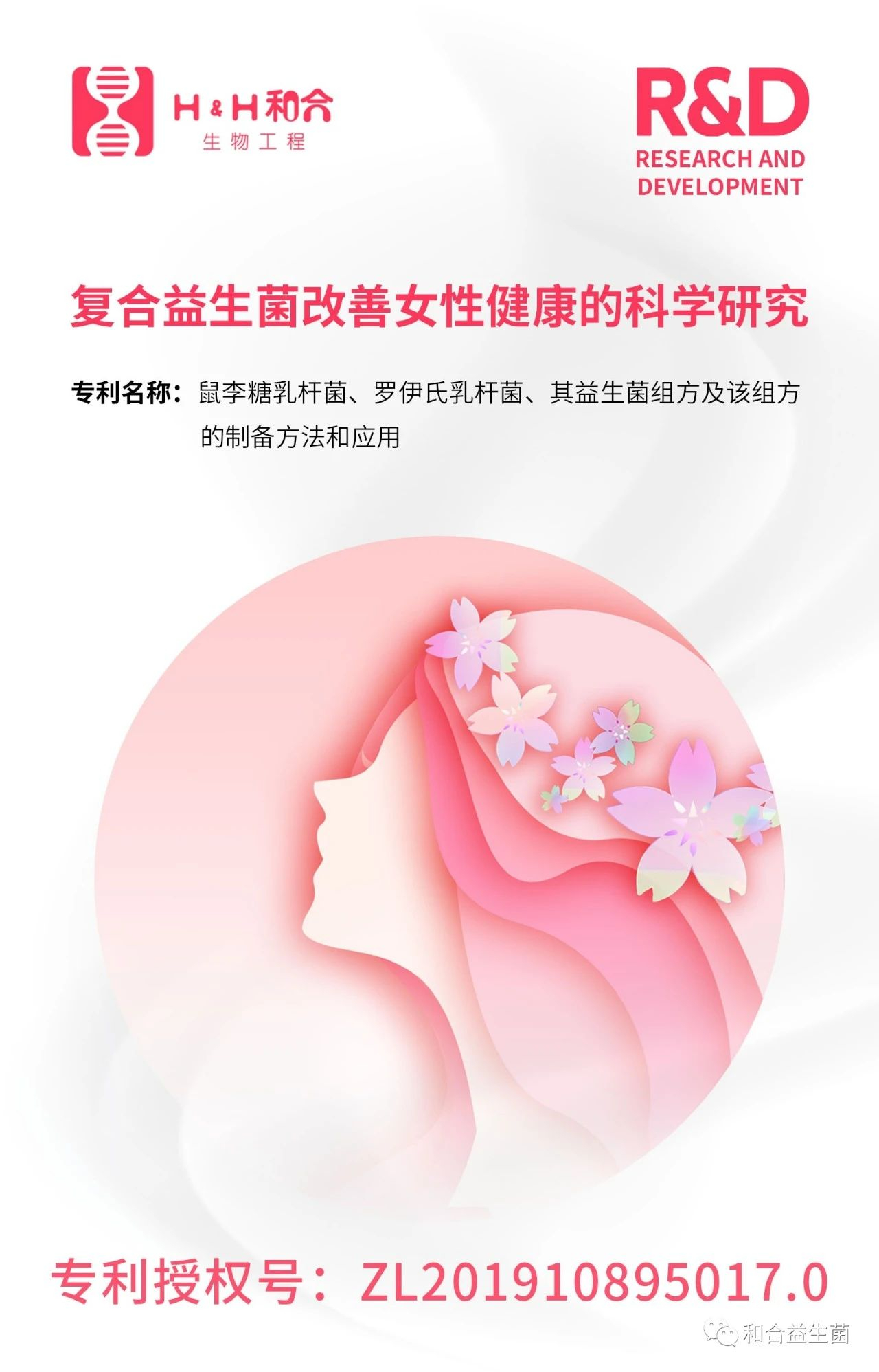 和合專利|鼠李糖乳桿菌PB-LR76、羅伊氏乳桿菌PB-LR09改善女性生殖道菌群并調(diào)節(jié)女性健康的研究